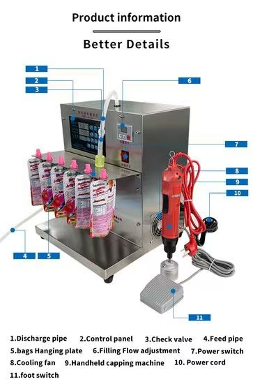 Biological additives - Image 5