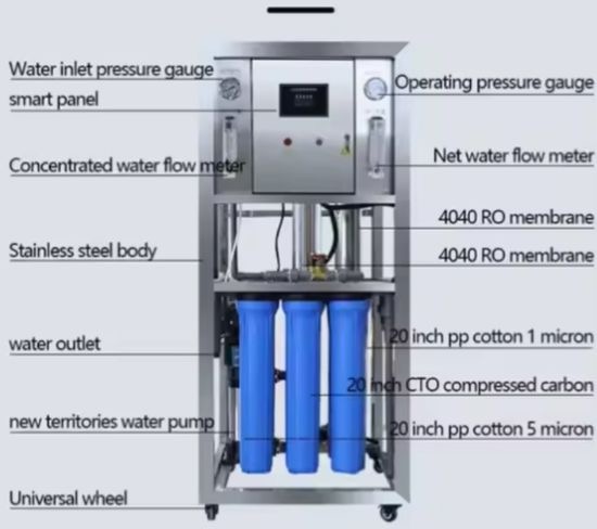 Reverse Osmosis System Water Purification Treatment Equipment RO Water Purifier - Image 6
