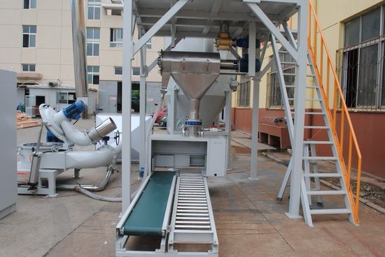 Powder Coating Production/Processing /Making /Paint Manufacturing Line - Image 3