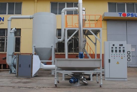 Powder Coating Production/Processing /Making /Paint Manufacturing Line - Image 4