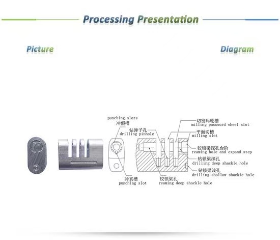 Jz-2.3 Combination Padlock Body Forming Machine - Image 2