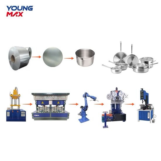 Stainless Steel Aluminum Pan Metal Cookware Cooking Hot Pot Making Machine