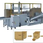 Semi-Auto PP Strapper, with Low-Table